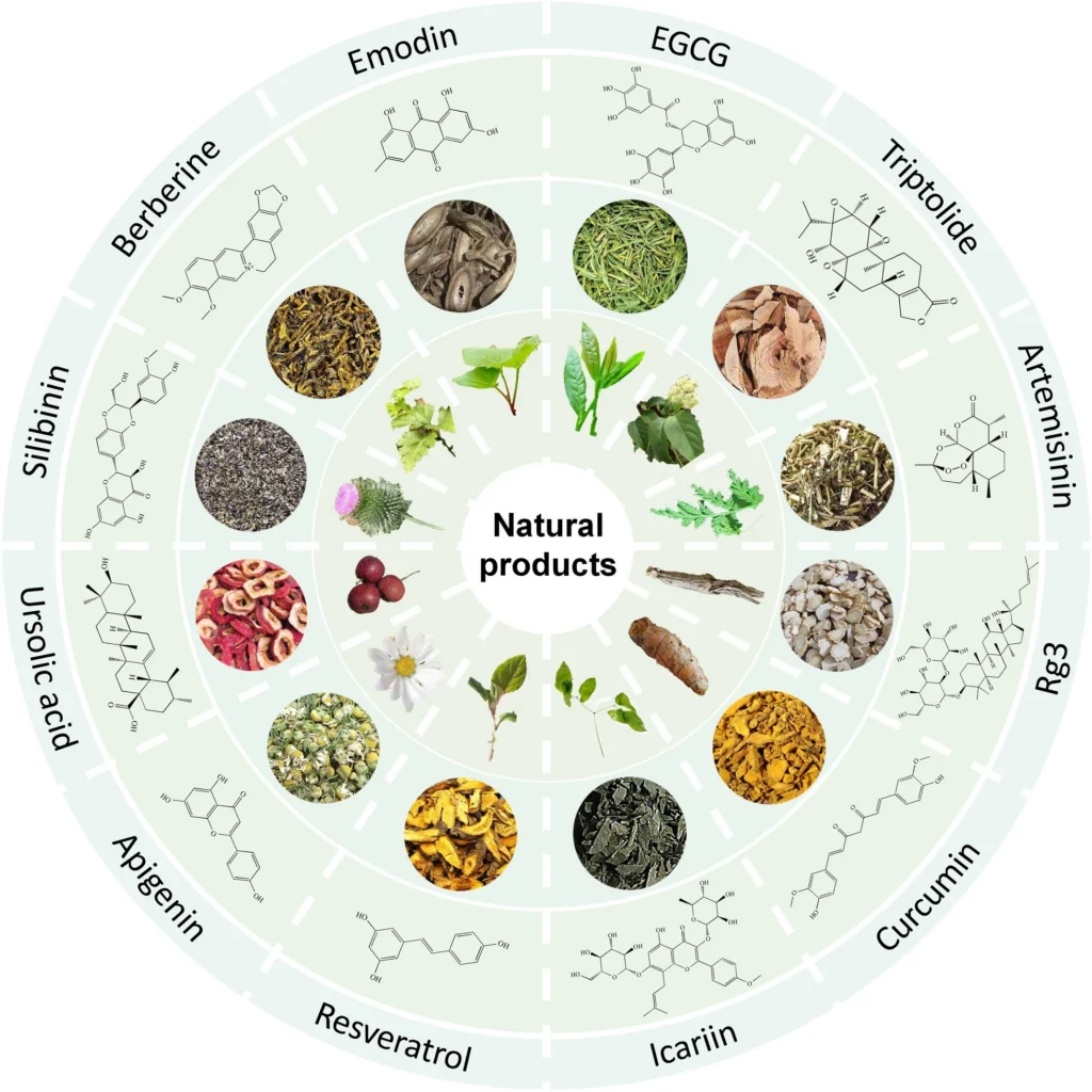 Natural herbs and spices