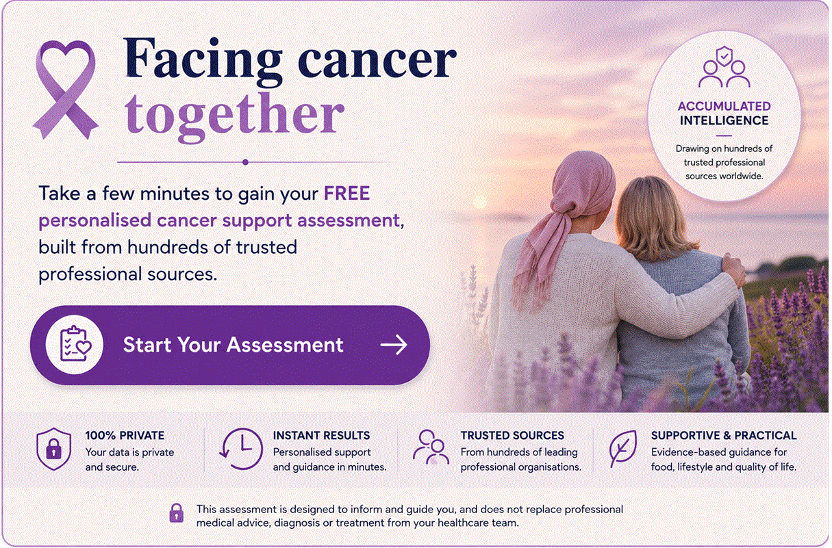 facing cancer questionnaire facing cancer questionnaire
