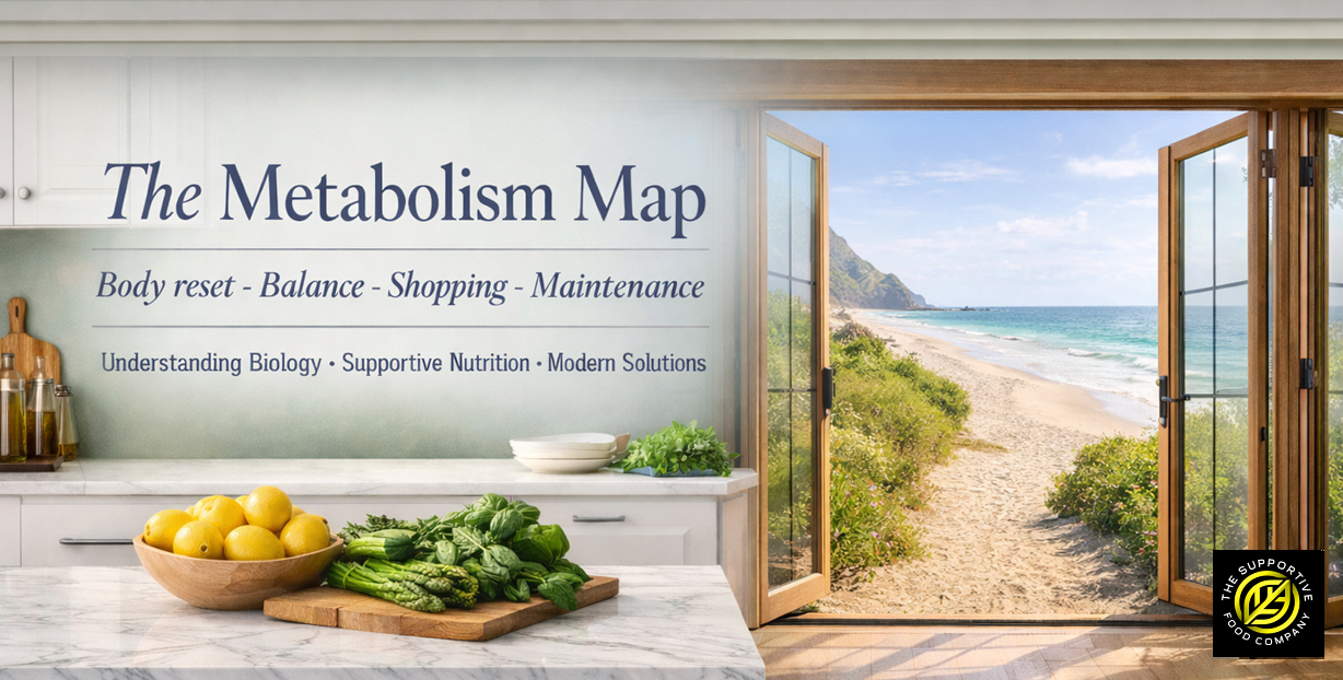 metabolism map beach metabolism map beach
