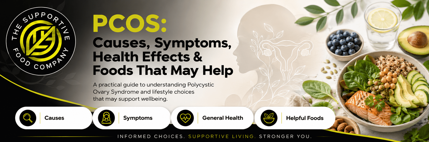 PCOS PCOD Causes Symptoms