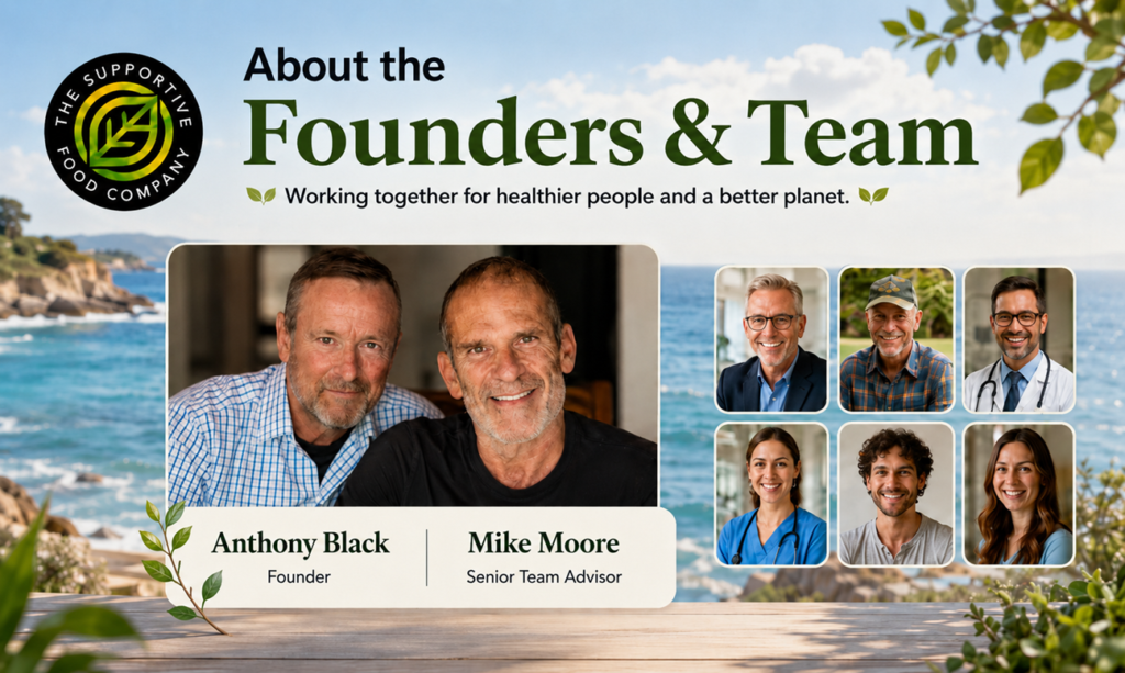 about founders an team