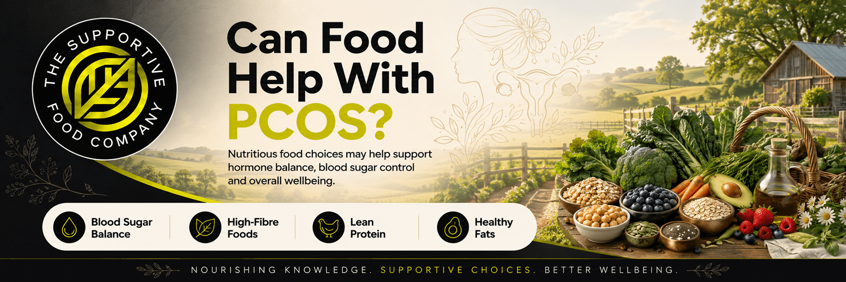 can food help with pcos can food help with pcos
