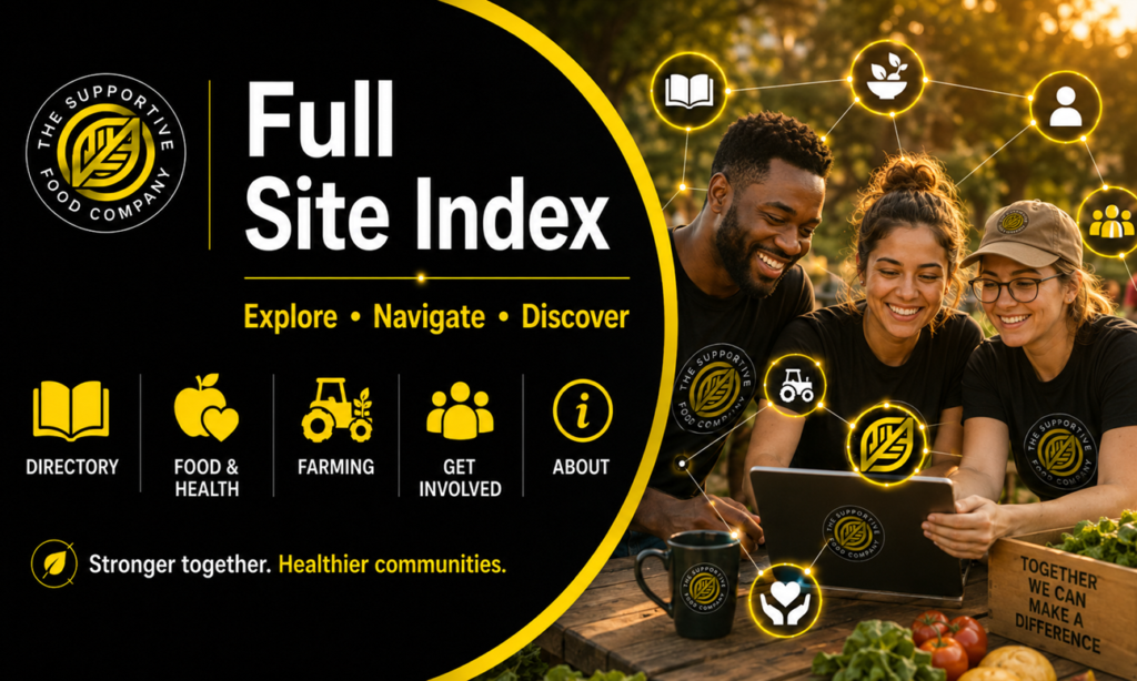 full site index