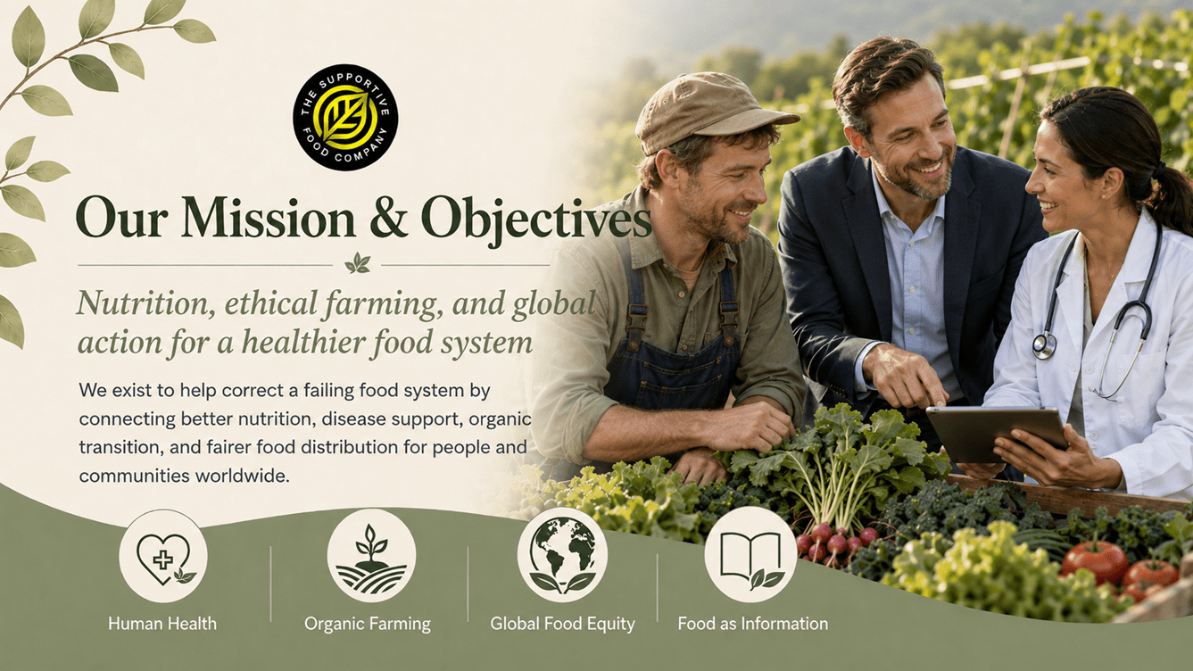 our mission and objectives our mission and objectives