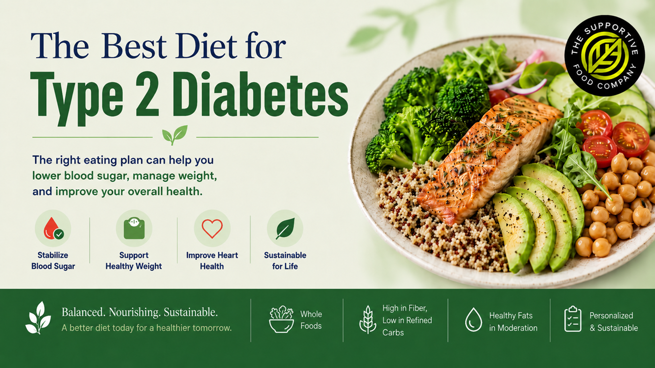 the best diet for type 2 diabetes