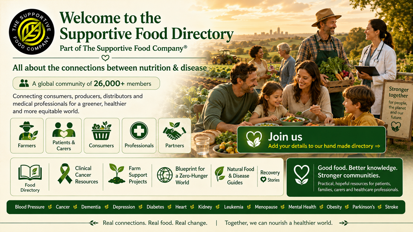 welcome to the supportive food directory