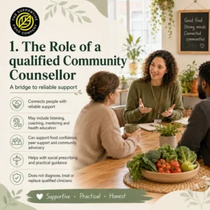 01 role of qualified community counsellor