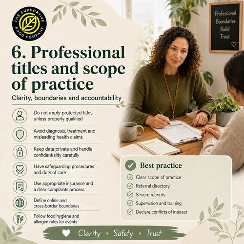 06 professional titles scope practice