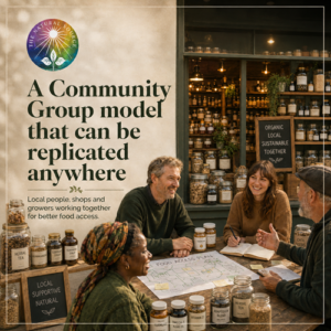 Community Group Model