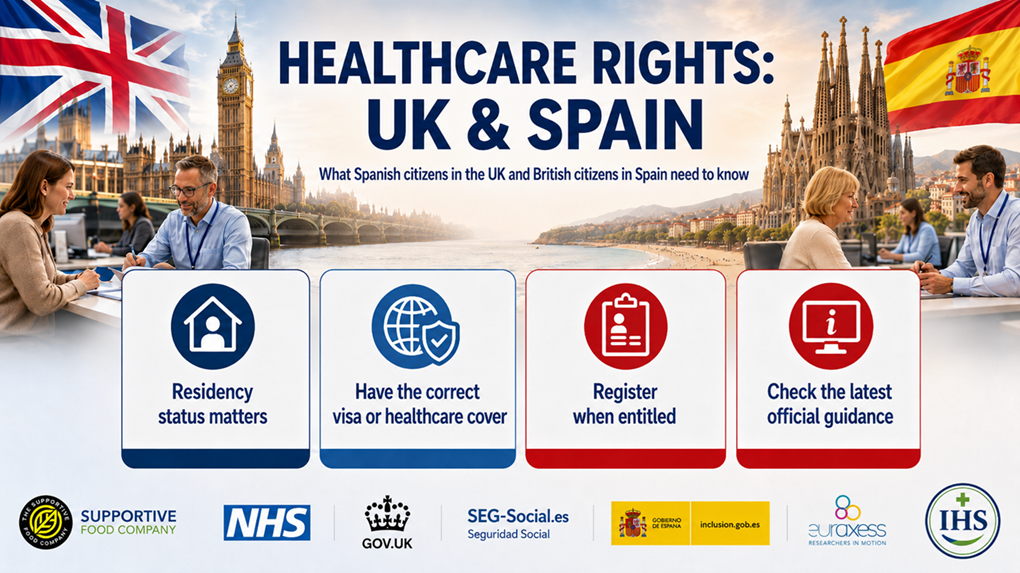 Healthcare rights banner Healthcare rights banner
