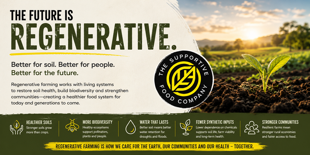 Regenerative Farming banner