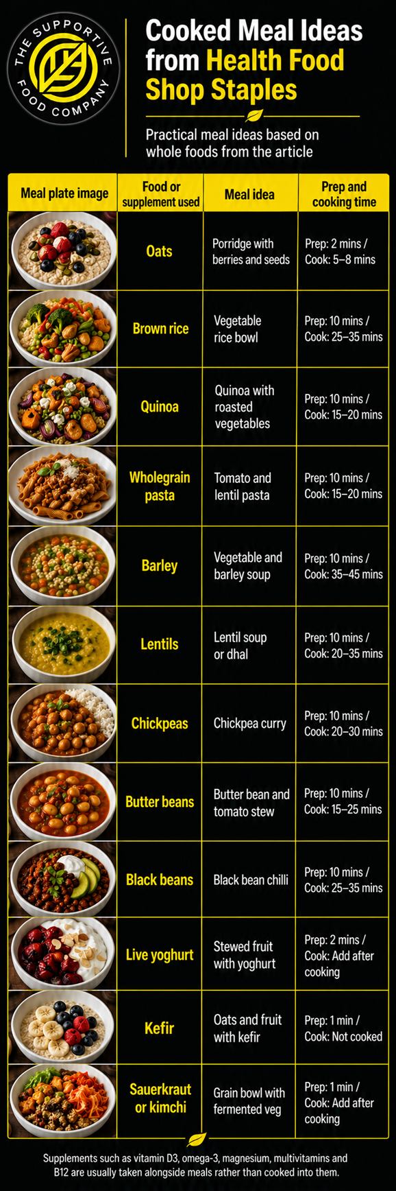 cooked meals image webP cooked meals image webP