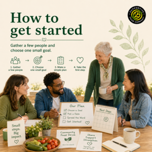 how to get started