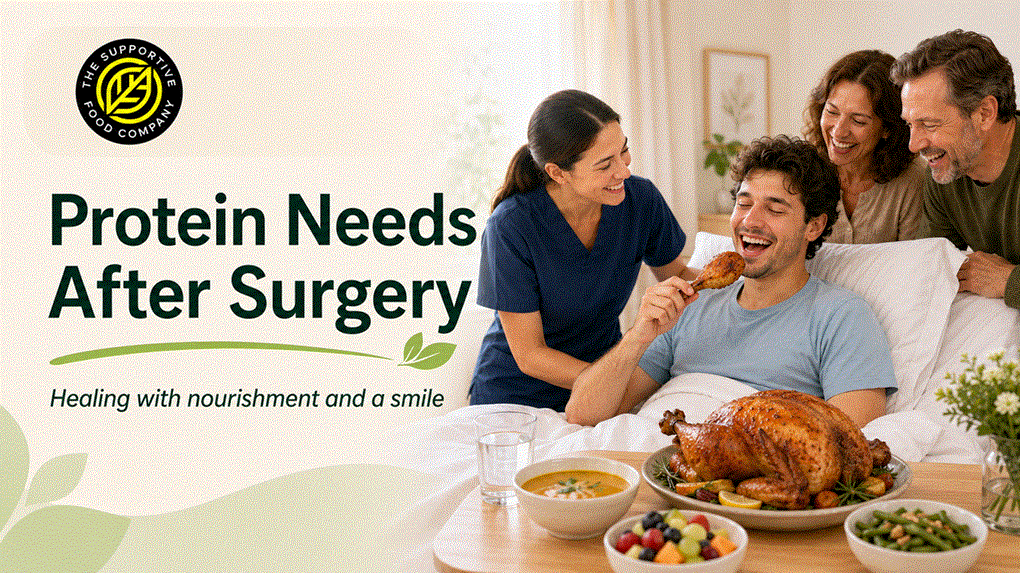protein needs after surgery protein needs after surgery