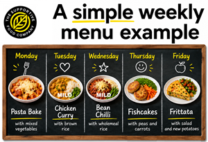 simple weekly menu